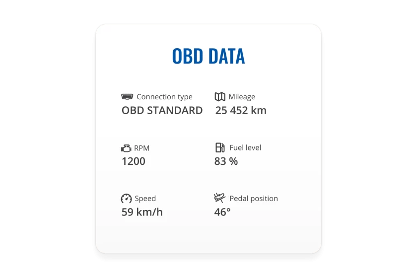ردیاب خودرو تلتونیکا FMB001 1 reading obd standard parameters 12 1920x1280
