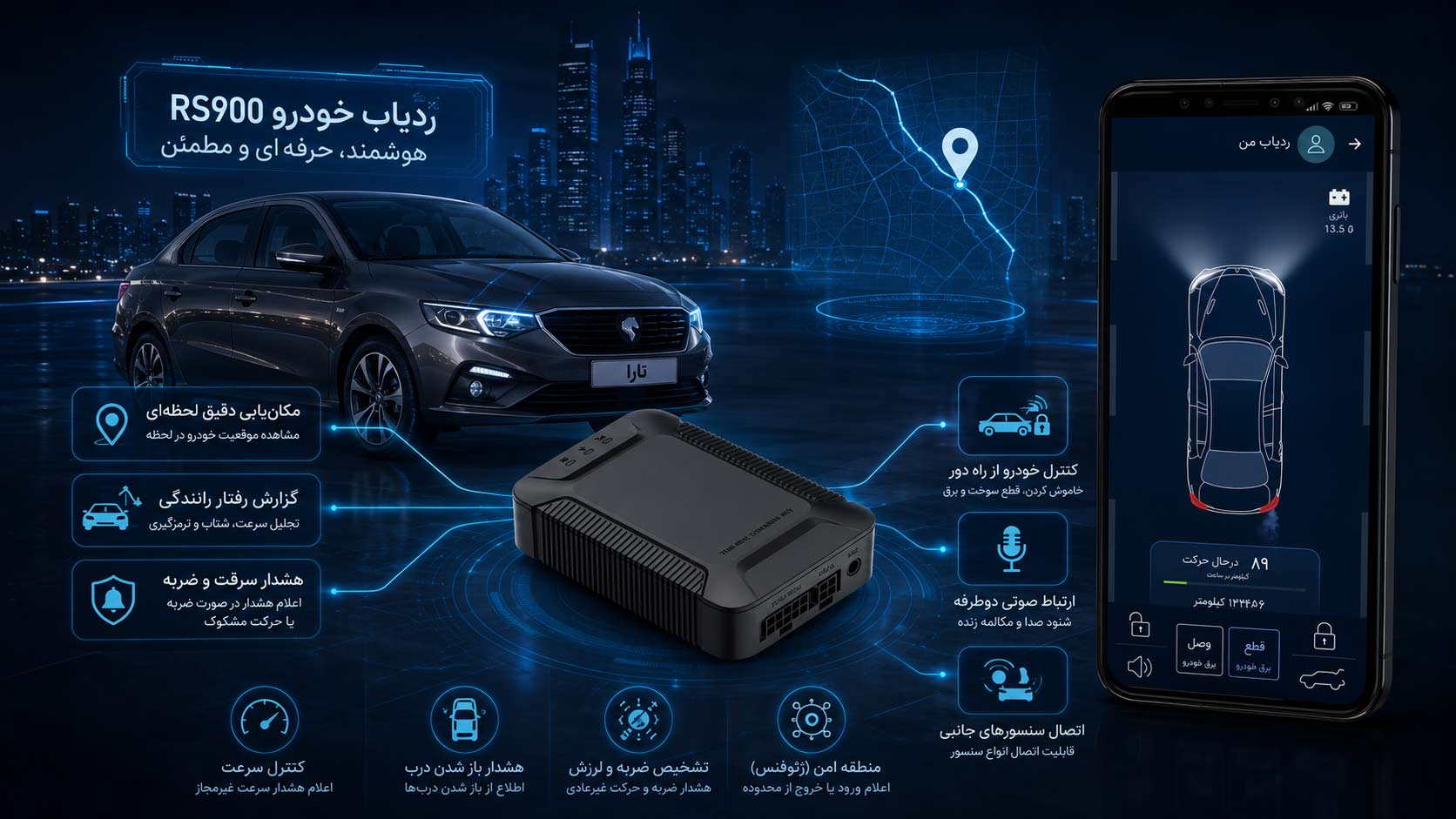 ردیاب-خودرو-RS900-3 ردیاب خودرو RS900 3