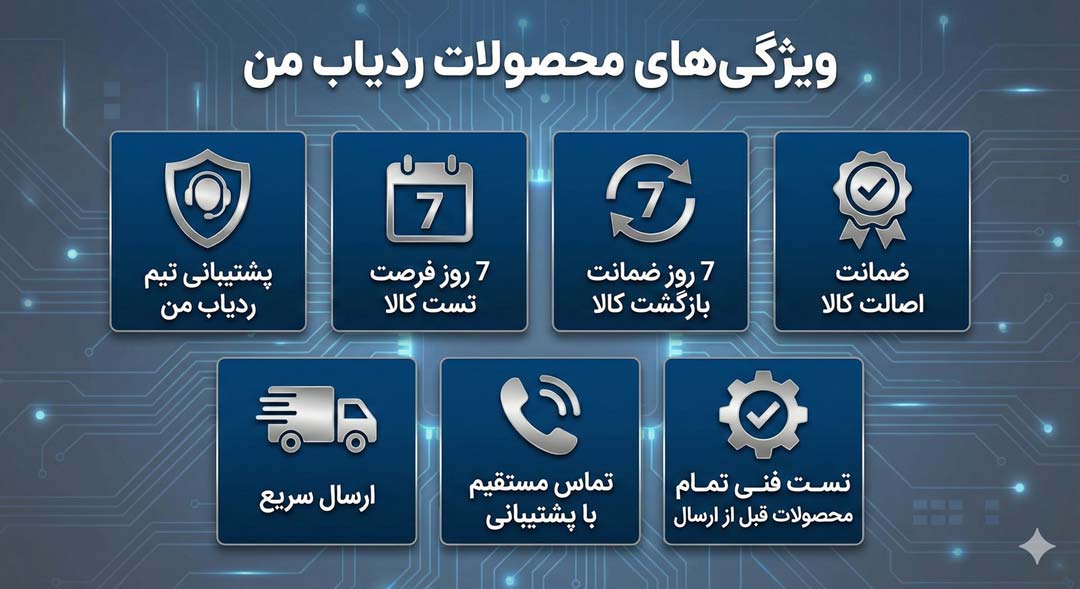 دوربین سیم کارتی MG3 4 ویژگی محصولات ردیاب من