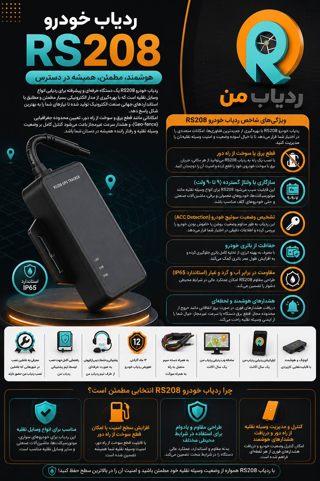ردیاب خودرو RS208 9 INFOGRAGHY RS208