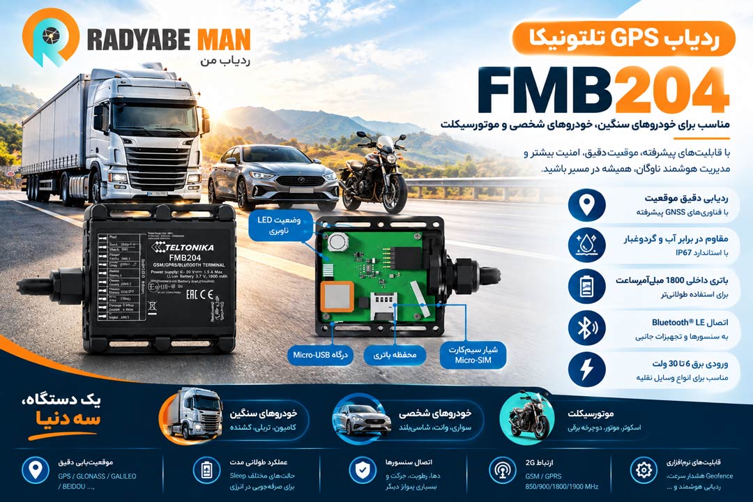ردیاب خودرو تلتونیکا Teltonika FMB204 GPS Tracker 1 اینفوگرافی ردیاب خودرو fmb204